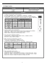 Предварительный просмотр 23 страницы Daewoo FRS-T24BB Manual