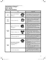 Preview for 15 page of Daewoo FRS-T30H series User Manual Manual