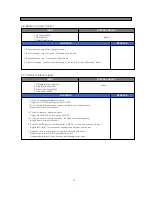 Preview for 14 page of Daewoo FRS-U20DD Series Service Manual