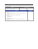 Preview for 15 page of Daewoo FRS-U20DD Series Service Manual