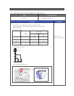 Preview for 16 page of Daewoo FRS-U20DD Series Service Manual