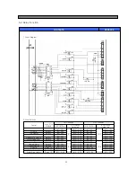 Preview for 29 page of Daewoo FRS-U20DD Series Service Manual