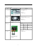 Preview for 42 page of Daewoo FRS-U20DD Series Service Manual