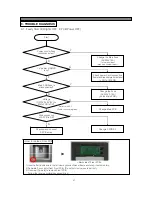 Preview for 47 page of Daewoo FRS-U20DD Series Service Manual