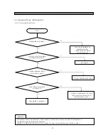 Предварительный просмотр 59 страницы Daewoo FRS-U20DD Series Service Manual