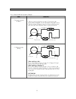 Preview for 68 page of Daewoo FRS-U20DD Series Service Manual