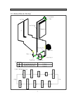 Preview for 71 page of Daewoo FRS-U20DD Series Service Manual