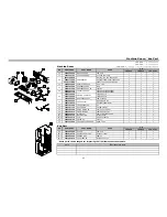 Preview for 80 page of Daewoo FRS-U20DD Series Service Manual