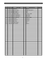 Preview for 11 page of Daewoo FRS-U20IA Series Service Manual