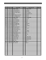 Preview for 33 page of Daewoo FRS-U20IA Series Service Manual