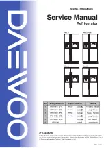 Preview for 1 page of Daewoo FRU-541 Series Service Manual