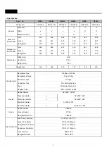 Предварительный просмотр 3 страницы Daewoo FRU-541 Series Service Manual