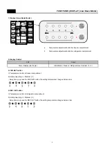 Предварительный просмотр 6 страницы Daewoo FRU-541 Series Service Manual