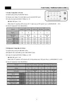 Предварительный просмотр 10 страницы Daewoo FRU-541 Series Service Manual