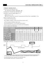 Предварительный просмотр 12 страницы Daewoo FRU-541 Series Service Manual