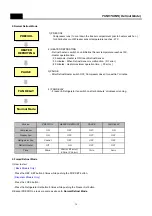 Preview for 14 page of Daewoo FRU-541 Series Service Manual