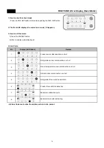 Предварительный просмотр 15 страницы Daewoo FRU-541 Series Service Manual