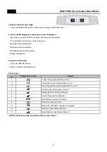 Preview for 17 page of Daewoo FRU-541 Series Service Manual