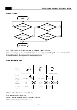 Preview for 23 page of Daewoo FRU-541 Series Service Manual