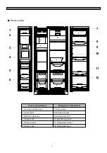 Preview for 8 page of Daewoo FRU-5711-FRS-U20DA Series Service Manual