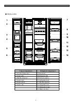 Preview for 9 page of Daewoo FRU-5711-FRS-U20DA Series Service Manual