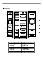 Preview for 10 page of Daewoo FRU-5711-FRS-U20DA Series Service Manual