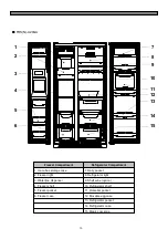 Preview for 11 page of Daewoo FRU-5711-FRS-U20DA Series Service Manual