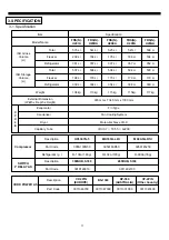 Preview for 12 page of Daewoo FRU-5711-FRS-U20DA Series Service Manual