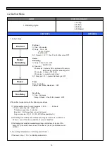 Preview for 17 page of Daewoo FRU-5711-FRS-U20DA Series Service Manual