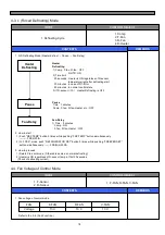 Preview for 19 page of Daewoo FRU-5711-FRS-U20DA Series Service Manual