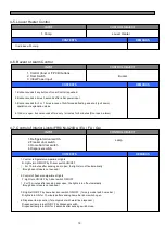 Preview for 20 page of Daewoo FRU-5711-FRS-U20DA Series Service Manual