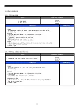 Preview for 21 page of Daewoo FRU-5711-FRS-U20DA Series Service Manual