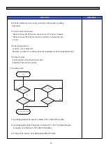 Preview for 30 page of Daewoo FRU-5711-FRS-U20DA Series Service Manual