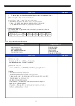 Preview for 32 page of Daewoo FRU-5711-FRS-U20DA Series Service Manual