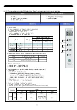 Preview for 33 page of Daewoo FRU-5711-FRS-U20DA Series Service Manual