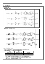 Preview for 40 page of Daewoo FRU-5711-FRS-U20DA Series Service Manual