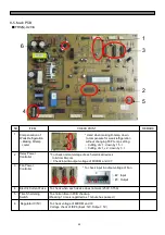 Preview for 53 page of Daewoo FRU-5711-FRS-U20DA Series Service Manual