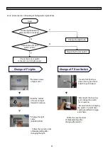 Preview for 65 page of Daewoo FRU-5711-FRS-U20DA Series Service Manual