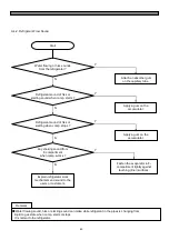 Preview for 70 page of Daewoo FRU-5711-FRS-U20DA Series Service Manual