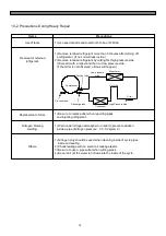 Preview for 77 page of Daewoo FRU-5711-FRS-U20DA Series Service Manual