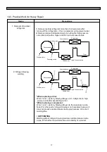 Preview for 78 page of Daewoo FRU-5711-FRS-U20DA Series Service Manual