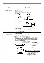 Preview for 79 page of Daewoo FRU-5711-FRS-U20DA Series Service Manual