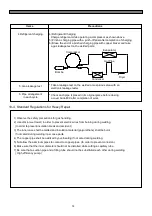 Preview for 80 page of Daewoo FRU-5711-FRS-U20DA Series Service Manual