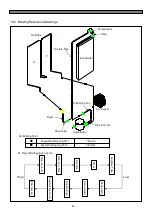 Preview for 81 page of Daewoo FRU-5711-FRS-U20DA Series Service Manual