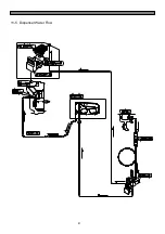 Preview for 88 page of Daewoo FRU-5711-FRS-U20DA Series Service Manual