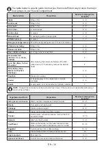 Preview for 16 page of Daewoo FTL213FWT0RS User Manual