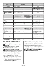 Preview for 39 page of Daewoo FTL213FWT0RS User Manual