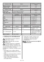 Preview for 61 page of Daewoo FTL213FWT0RS User Manual