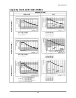 Preview for 59 page of Daewoo G20E-3 Operation & Maintenance Manual