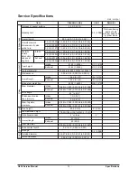 Preview for 15 page of Daewoo G424 Gasoline Service Manual